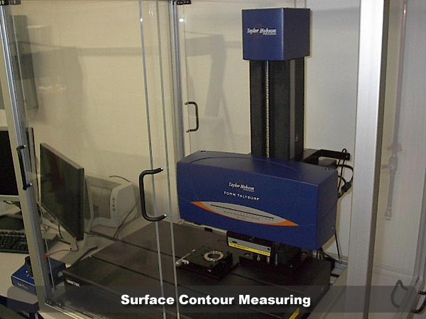 Surface Contour Measuring